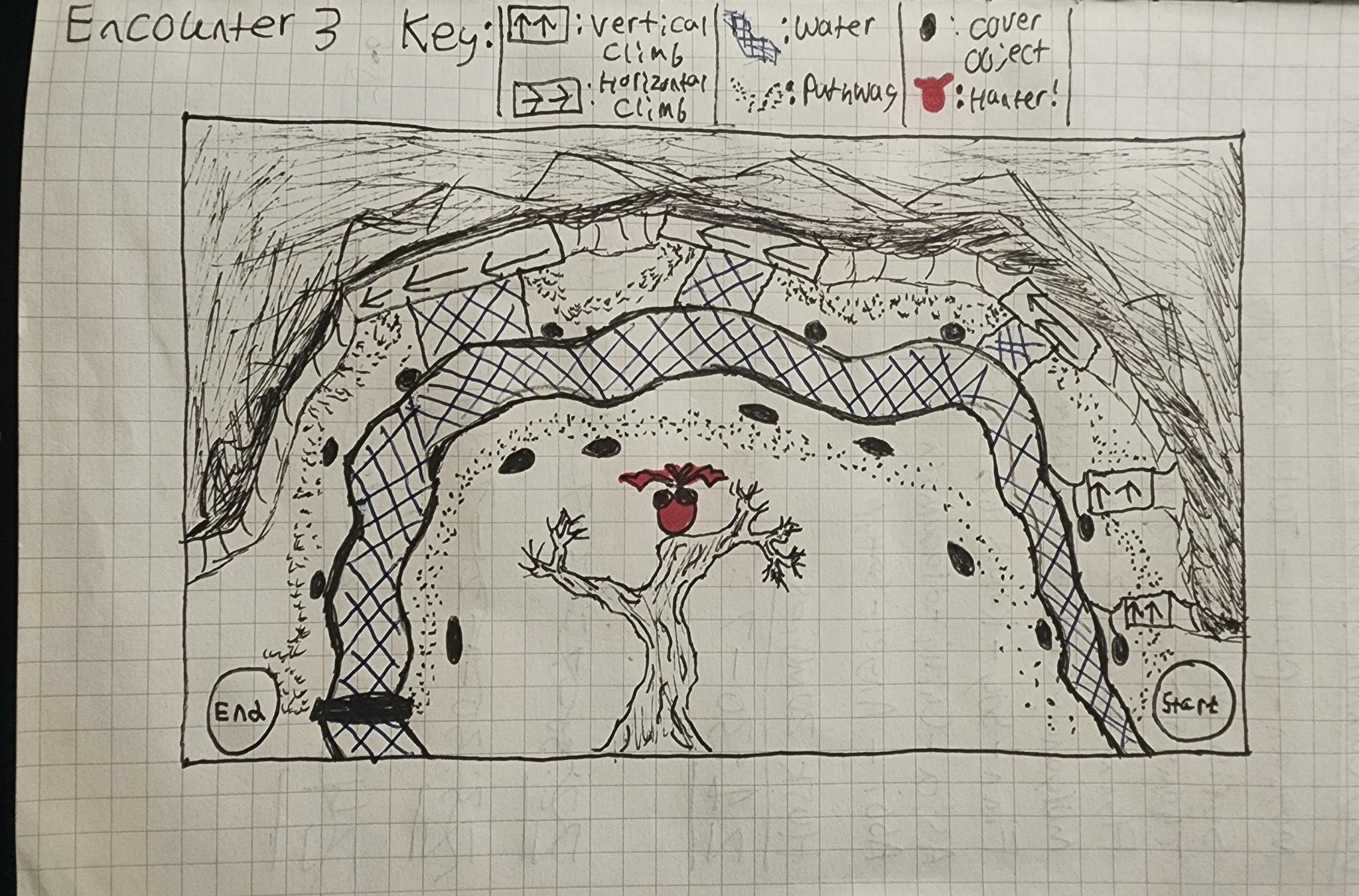 Top-down paper map of Encounter 3