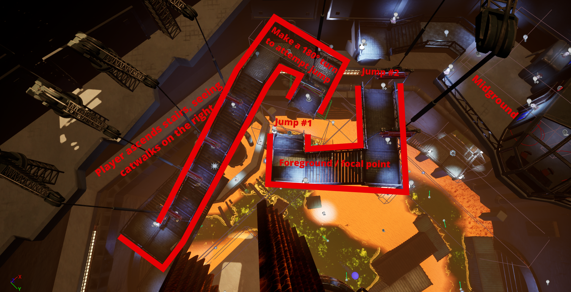 Catwalk Traversal Markup