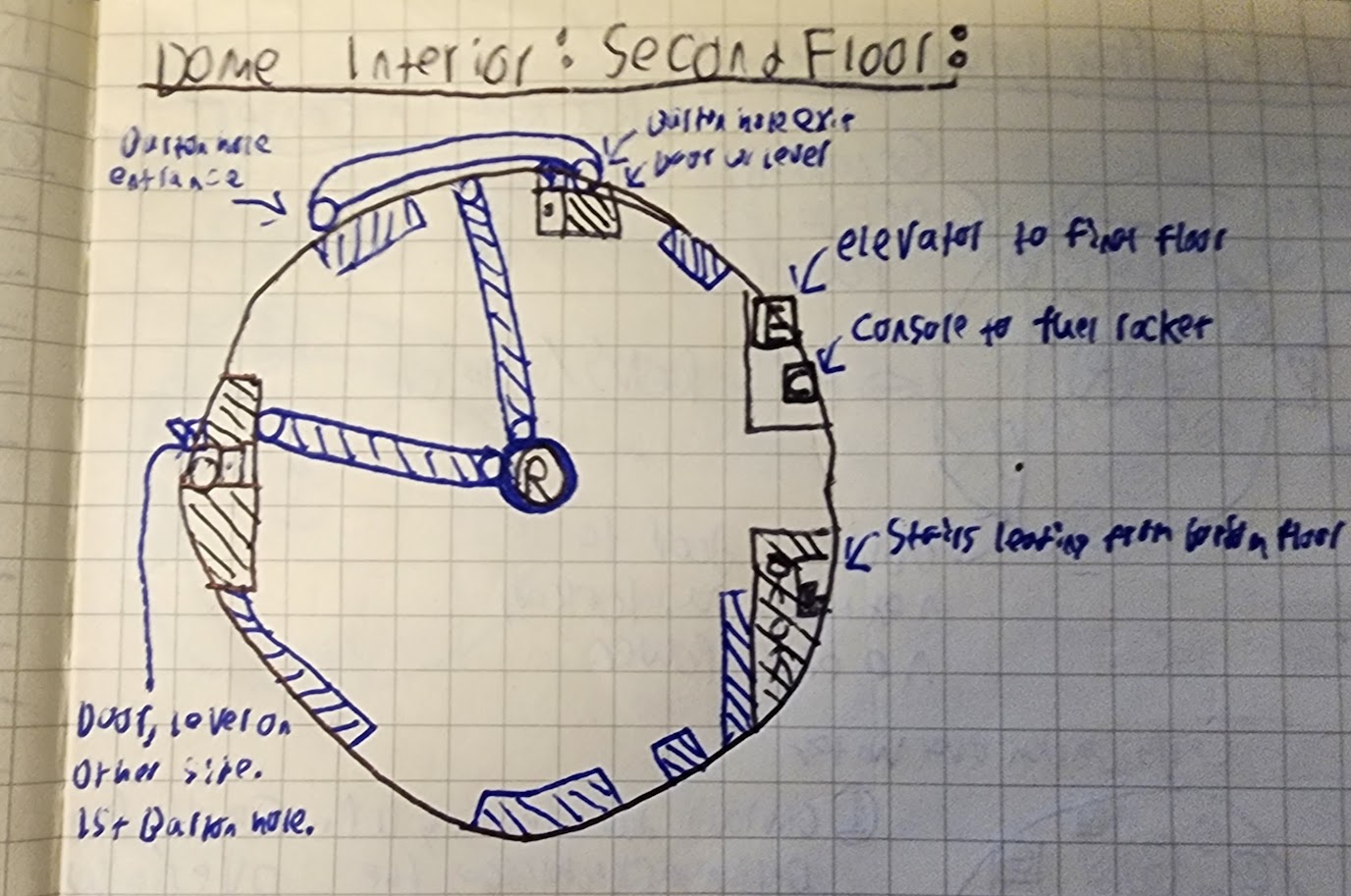 Top-down map of the Barton second floor