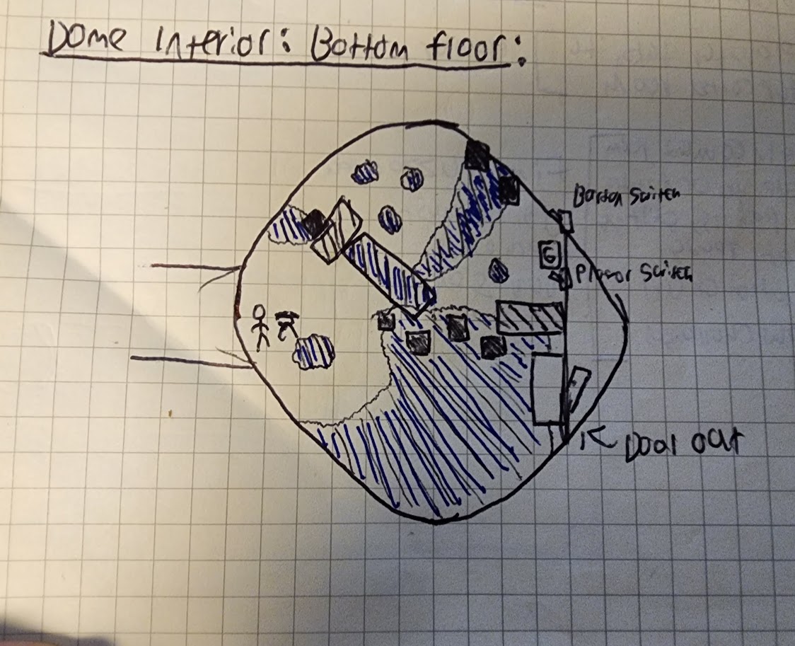 Top-down map of the Barton dome floor