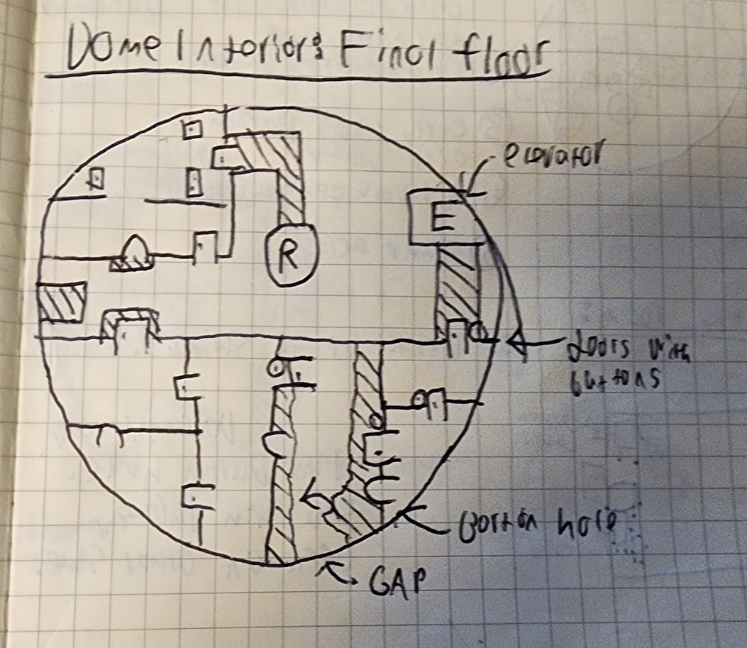Final top-down map of the Barton dome floor