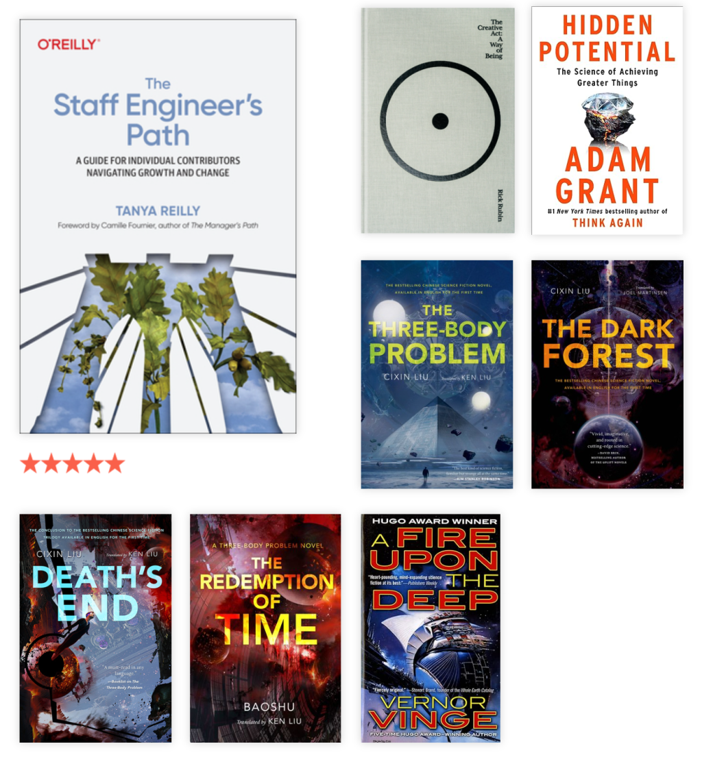 Simon’s Reading Review:&nbsp;2023-2024